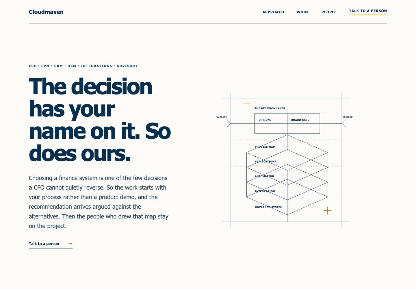 Technical Editorial homepage hero