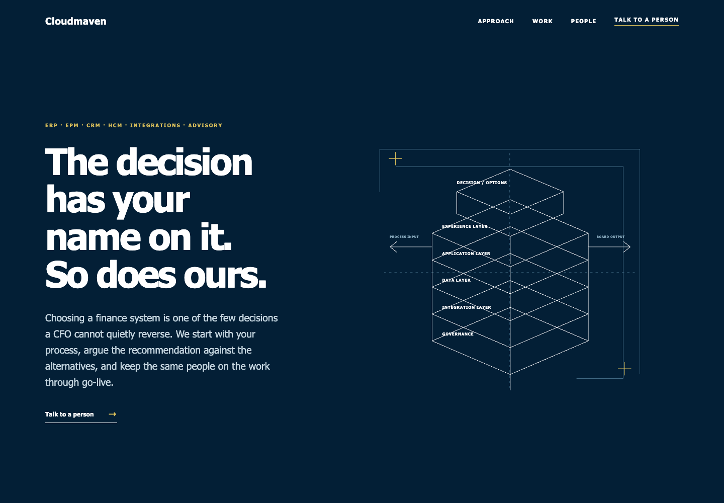 Blueprint Narrative homepage hero