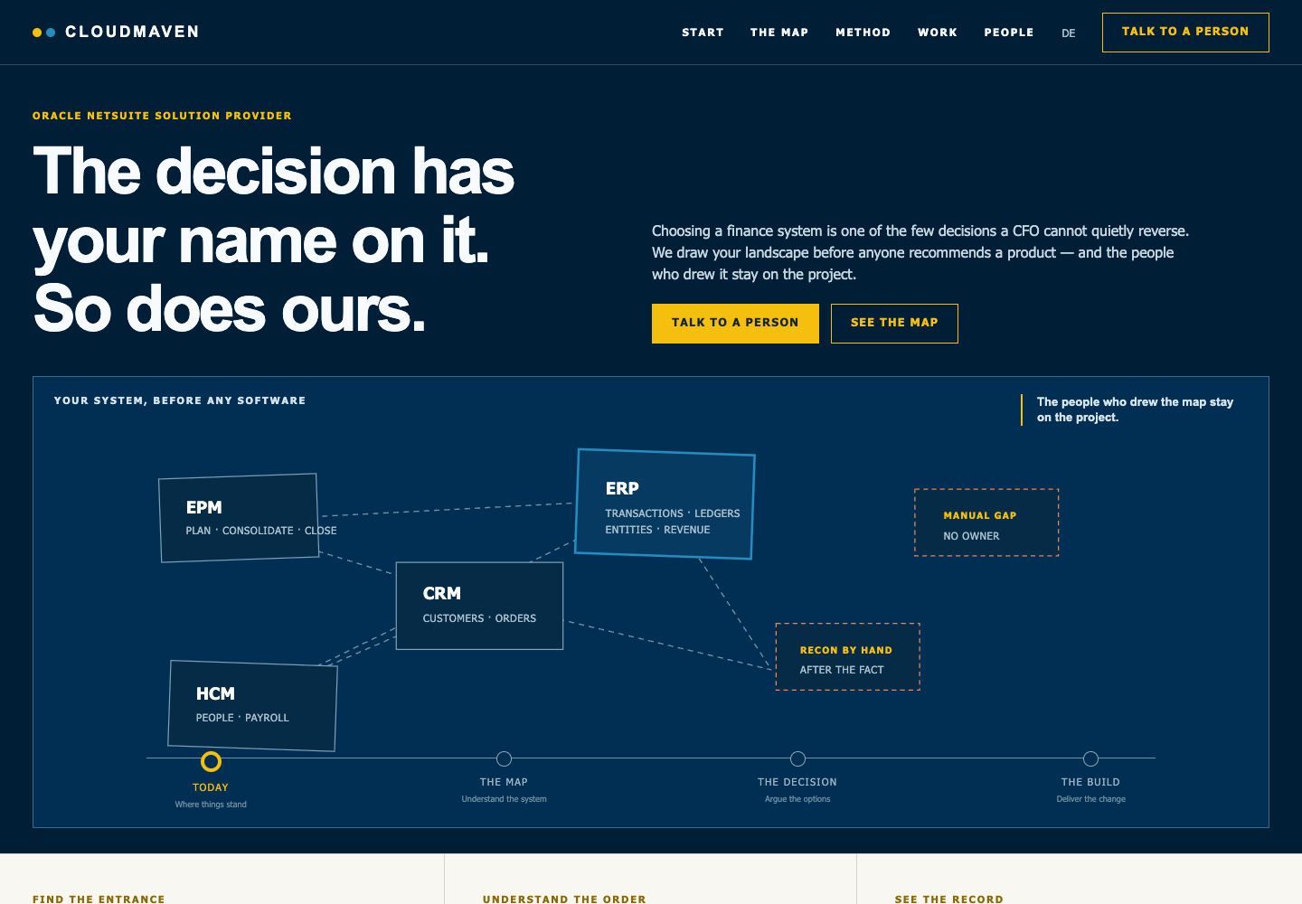Control Room homepage direction